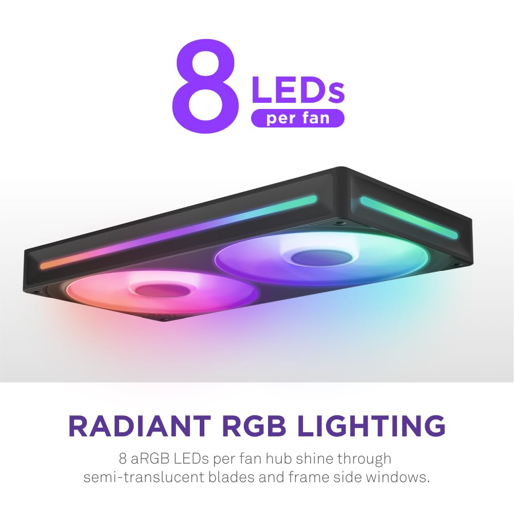 NZXT F240 RGB Core - 240mm Single-Frame Fan Unit with 2 x 120mm RGB Fans - Speed & Lighting Control - High Static Pressure & Airflow - Fluid Dynamic Bearings - 8 aRGB LEDs Per Fan - Black