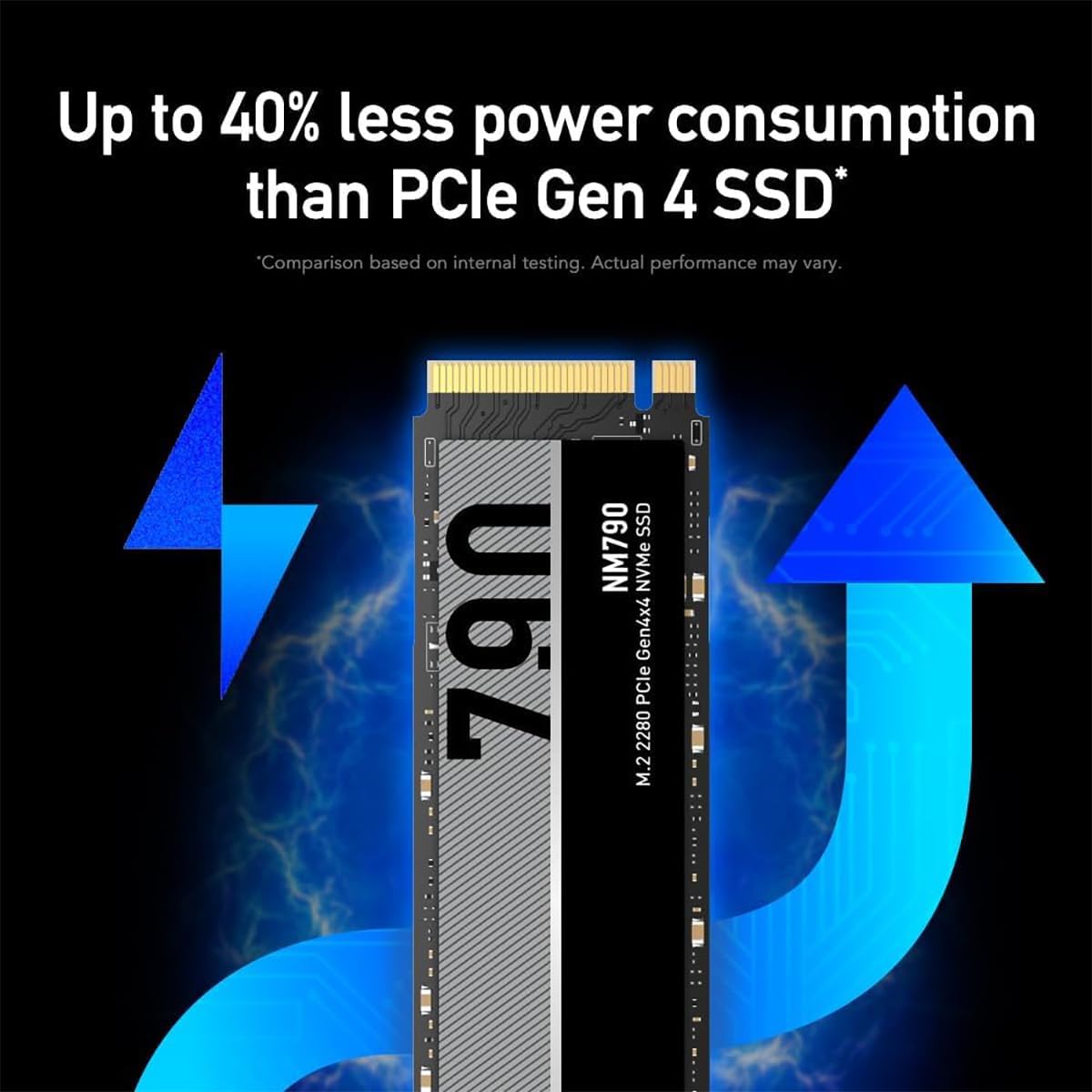 Lexar 4TB NM790 SSD PCIe Gen4 NVMe M.2 2280 Internal Solid State Drive, Up to 7400/6500 MB/s Read/Write, Compatible with PS5, for Gamers and Creators, Black (LNM790X004T-RNNNU)