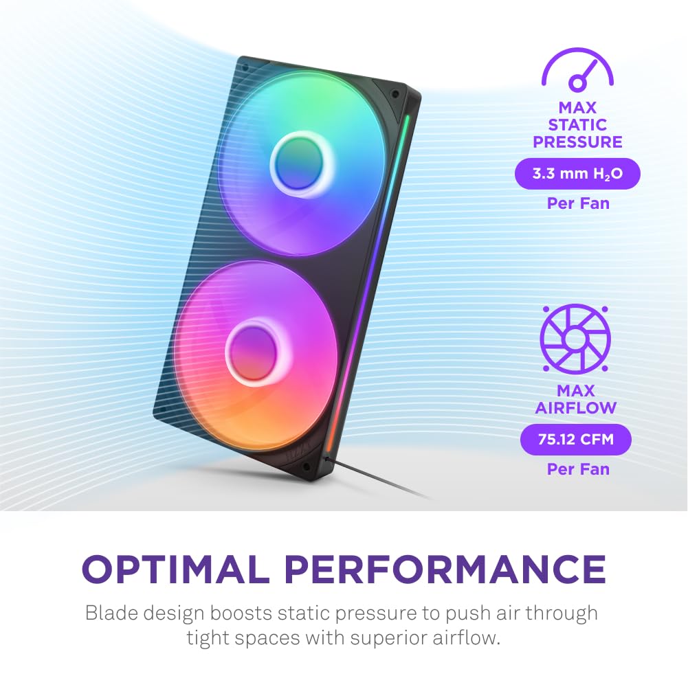 NZXT F240 RGB Core - 240mm Single-Frame Fan Unit with 2 x 120mm RGB Fans - Speed & Lighting Control - High Static Pressure & Airflow - Fluid Dynamic Bearings - 8 aRGB LEDs Per Fan - Black