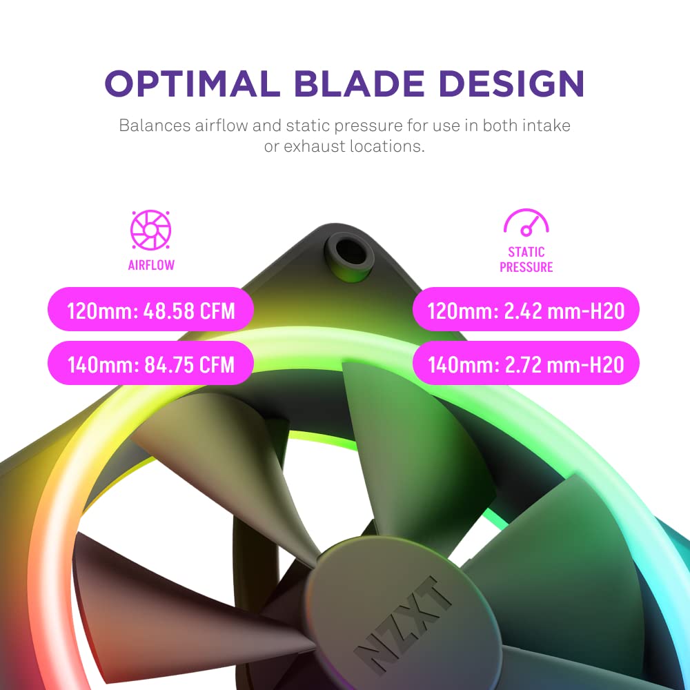 NZXT F120RGB Duo - 120mm Dual-Sided RGB Fan - Triple Pack (Black) w/RGB Controller