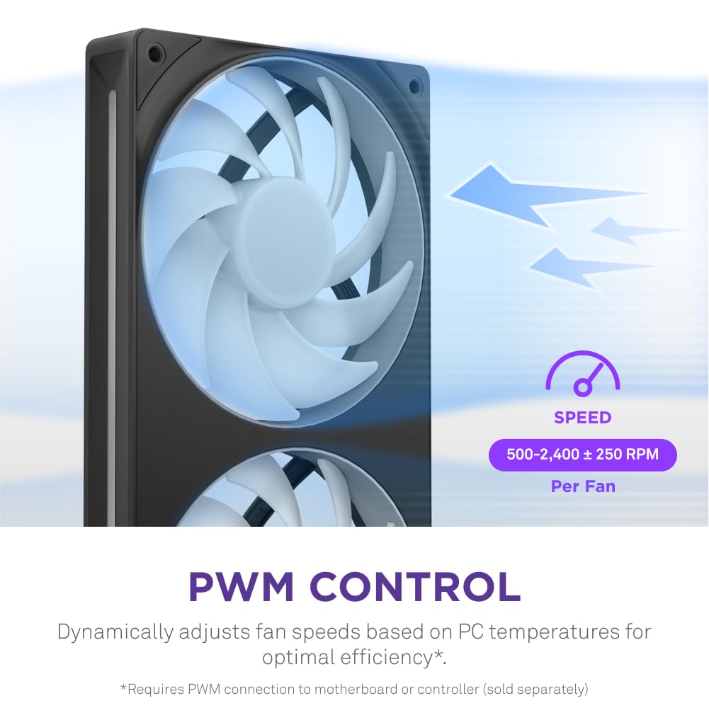 NZXT F240 RGB Core - 240mm Single-Frame Fan Unit with 2 x 120mm RGB Fans - Speed & Lighting Control - High Static Pressure & Airflow - Fluid Dynamic Bearings - 8 aRGB LEDs Per Fan - Black
