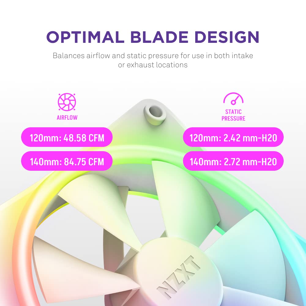 NZXT F120RGB Duo - 120mm Dual-Sided RGB Fan - Single Pack (White)
