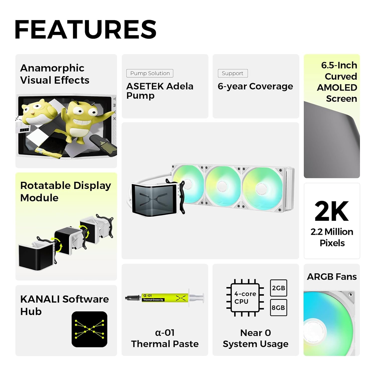 TRYX Panorama SE 360 ARGB 360mm AIO Rotatable 6.5'' AMOLED Curved Screen 3D Anamorphic Effect Customizable AIO Cooler 360mm White Asetek Adela 280w TDP Intel LGA 1851/1700/1200/115X AMD AM5/AM4